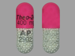 Drug Image