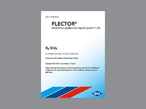 PharmCareRx - Flector